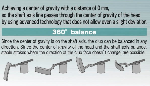 AXEL CENTER OF GRAVITY DISTANCE ZERO Putter 34