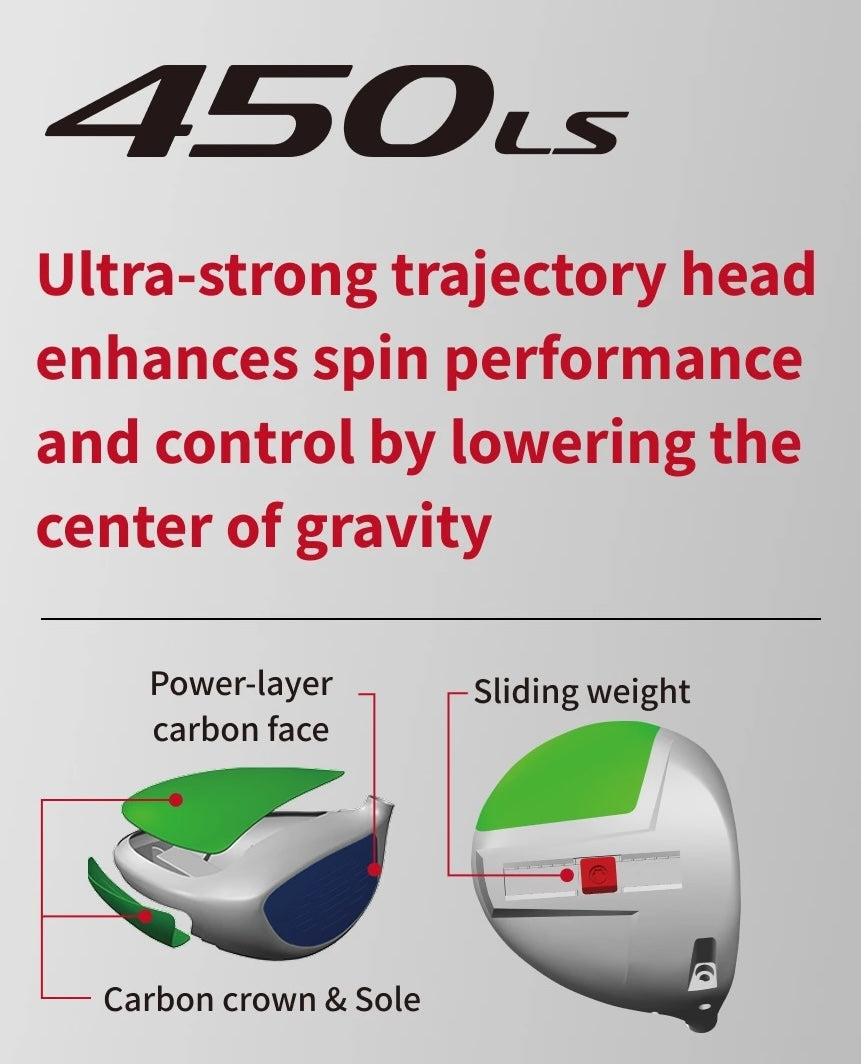 Golden Prix TR02 Driver 450 LS